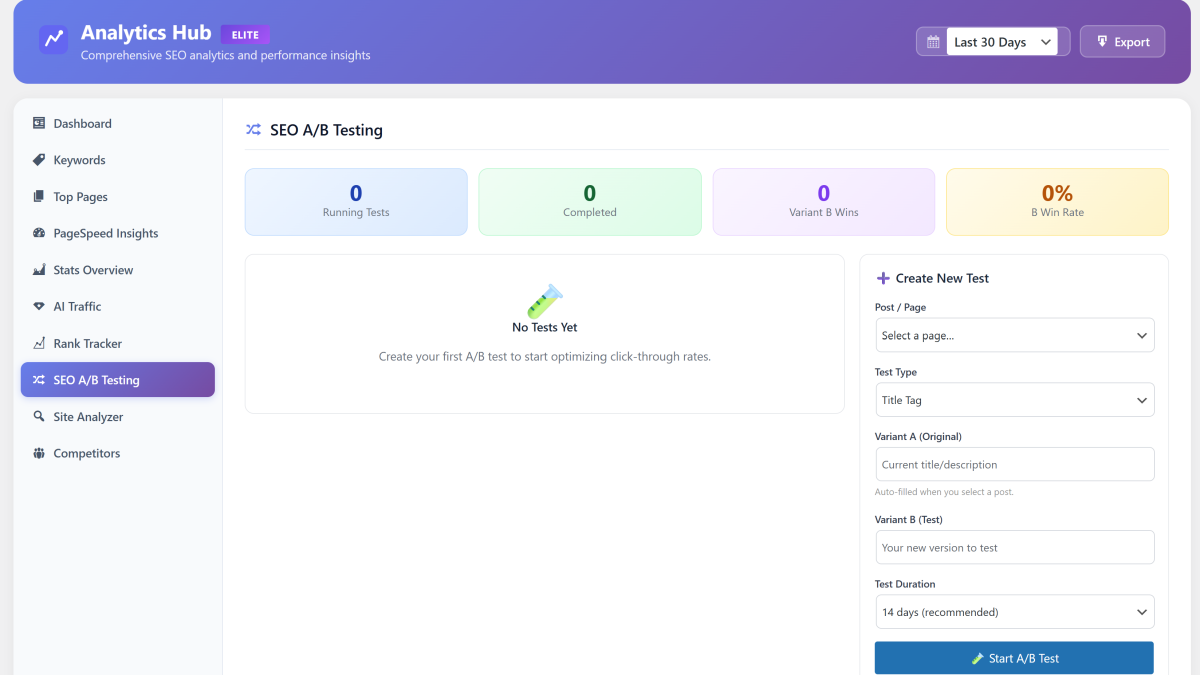 Serpelo SEO A/B split testing for WordPress titles and meta descriptions with statistical tracking