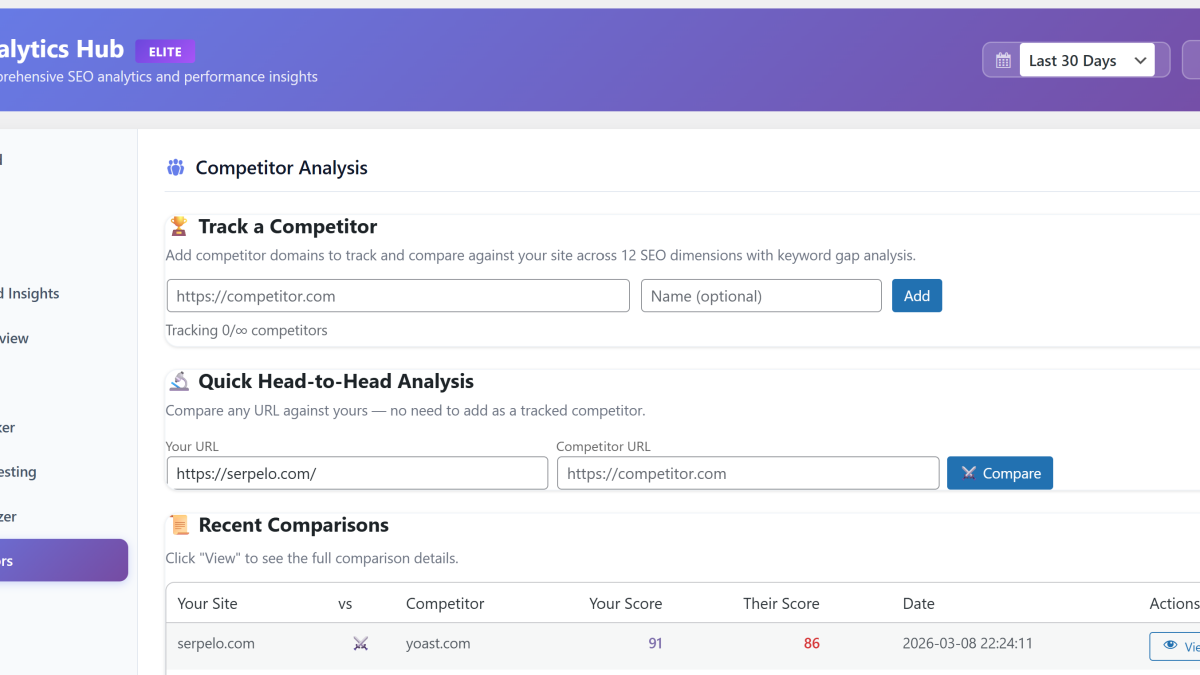 Serpelo auto AI optimizer with topic cluster mapping and predictive ranking advisor