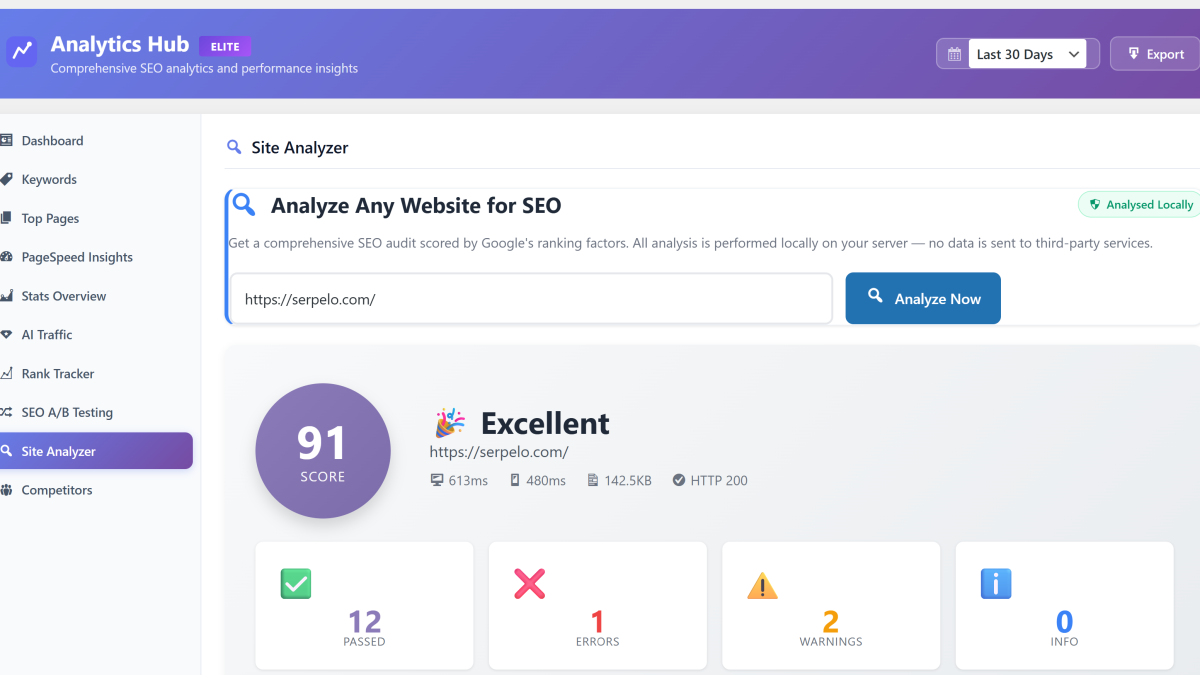 Serpelo site analyzer running 30-point technical SEO audit with Core Web Vitals scores